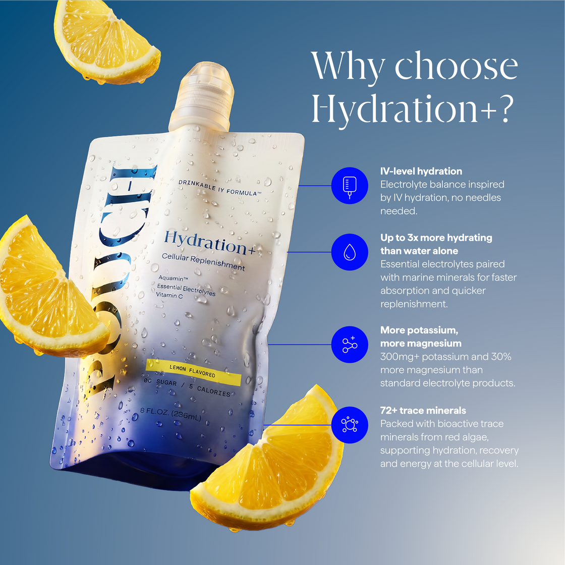 Hydration+