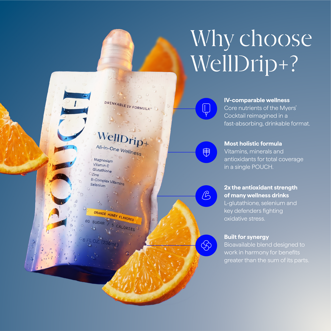 drinkable glutathione WellDrip+