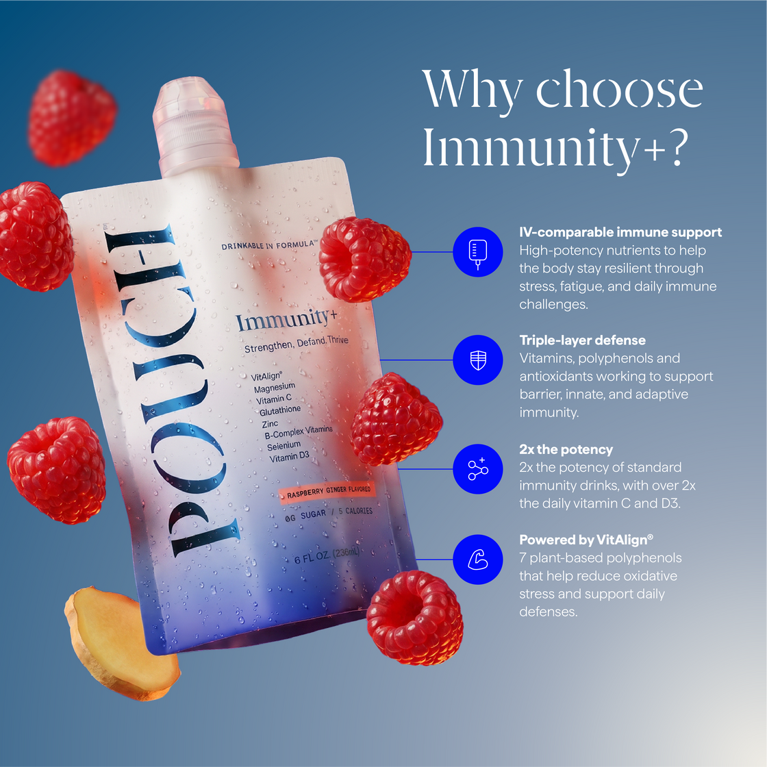 Immunity+